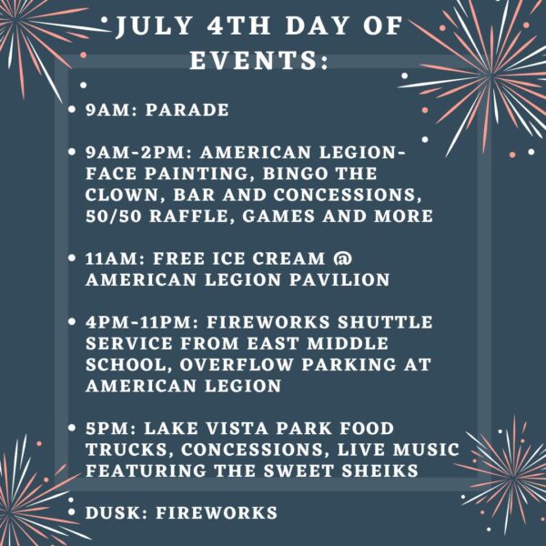 Oak Creek 4th of July Celebration Milwaukee with Kids