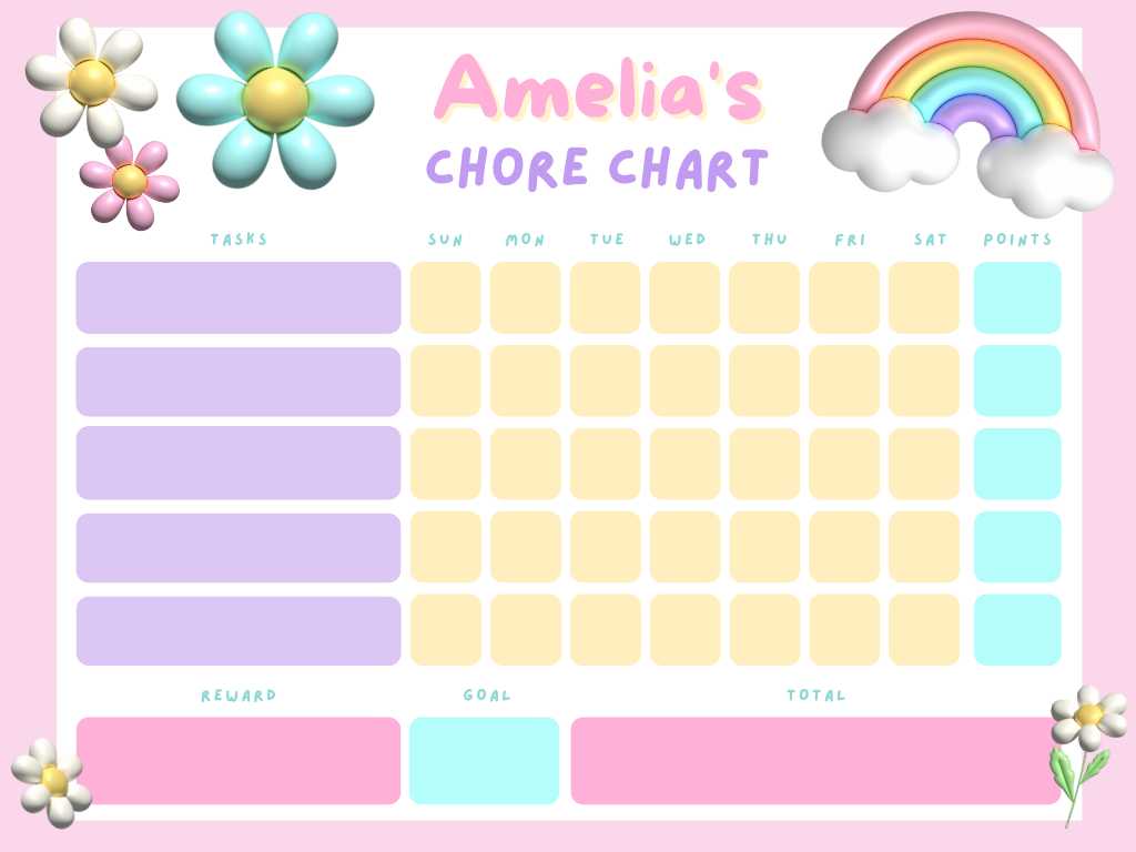 Pastel-colored personalized chore chart for 'Amelia,' decorated with flowers and a rainbow. It has columns for each day of the week and a points system, with sections for reward, goal, and total points.