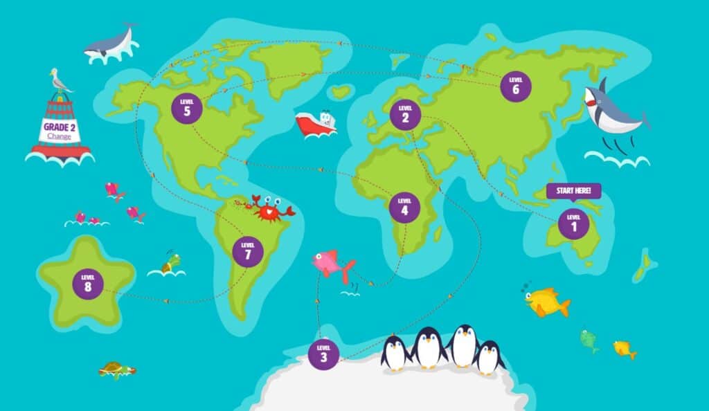 An interactive world map with penguins, whales and ships