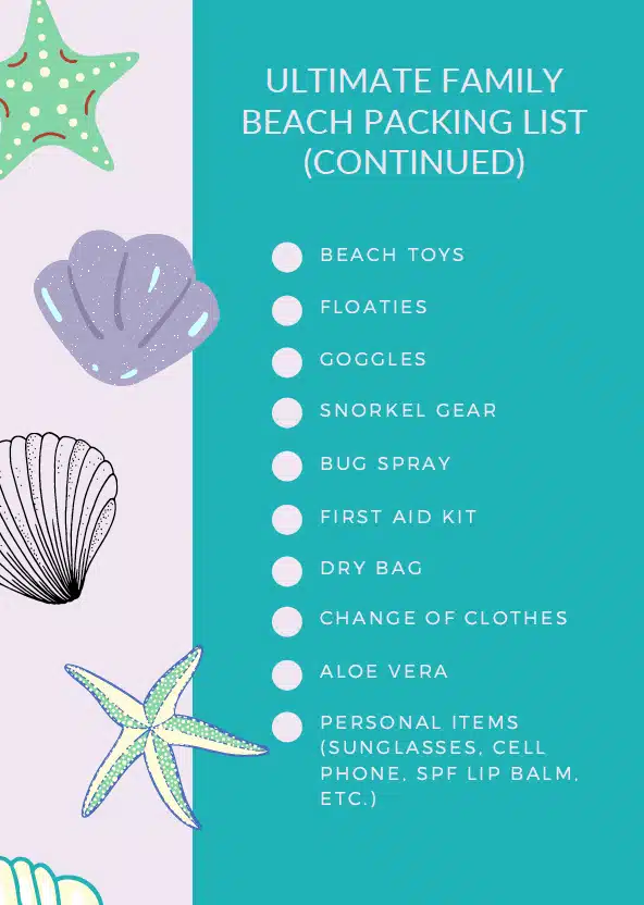 A blue-green checklist that contains a partial list of what to bring to the beach 